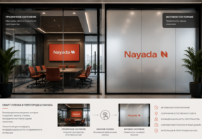 NAYADA-SmartGlass: приватность одним касанием.